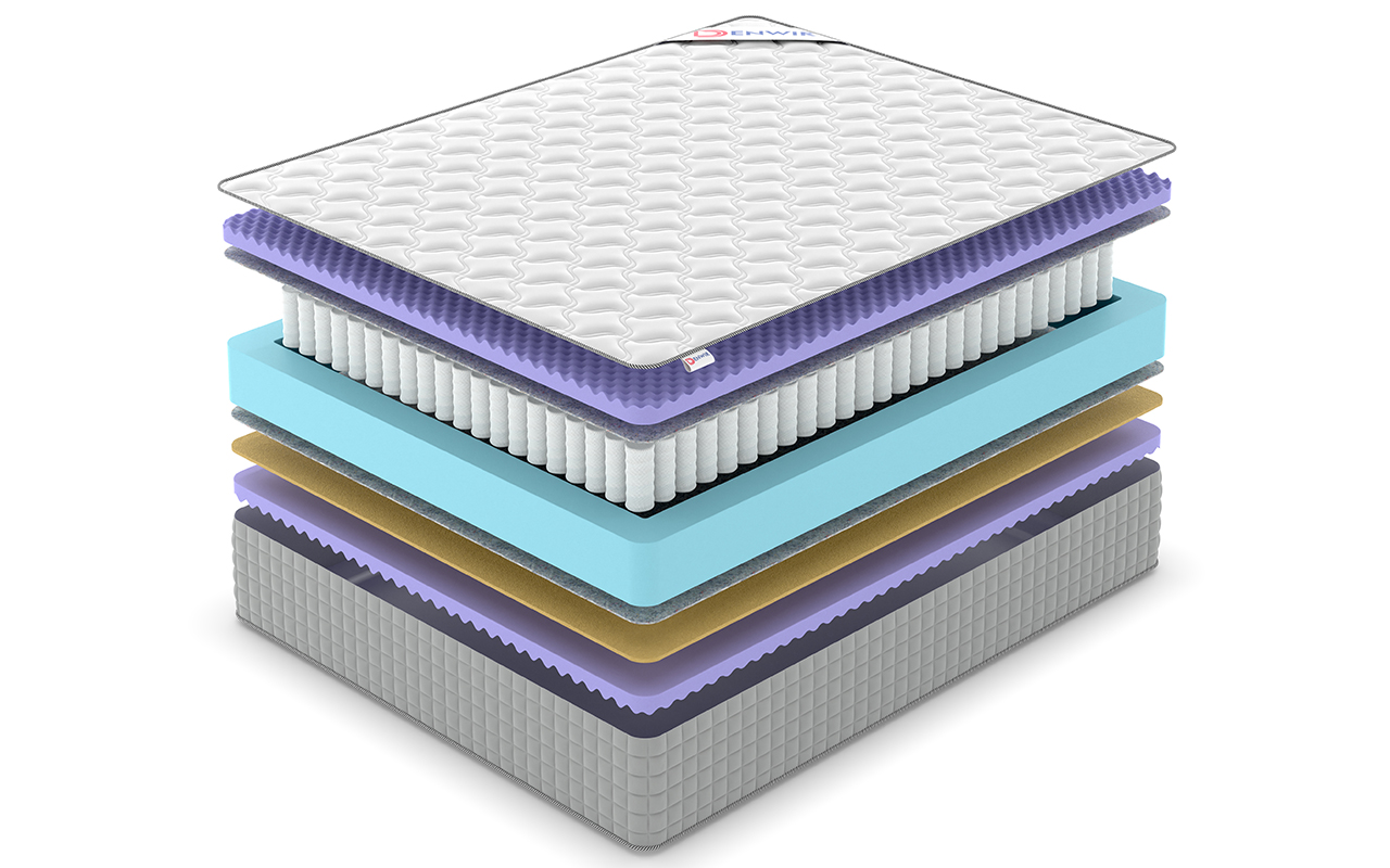 Denwir Extra Five Balance TFK фото 3