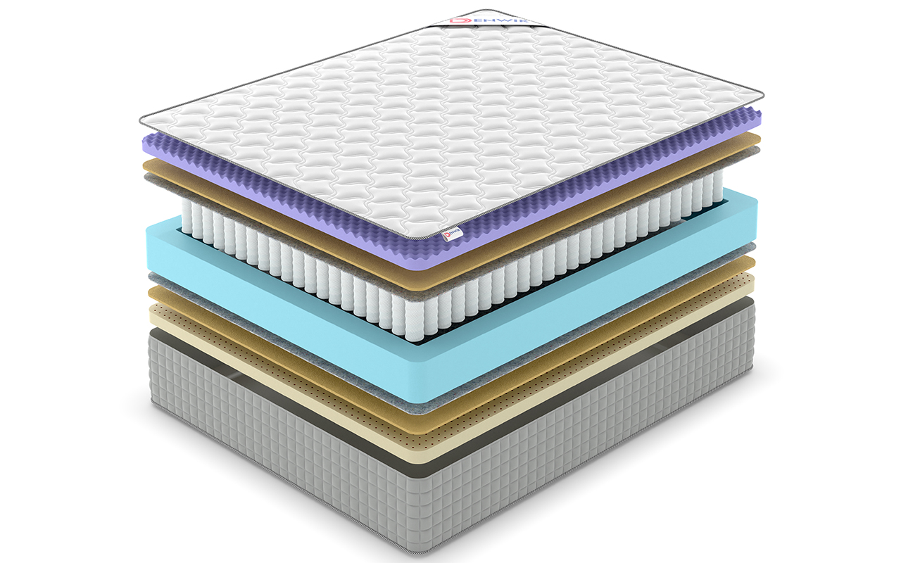 Denwir Экстра Миддл Файф Софт ТФК (Middle Five Soft TFK) фото 3